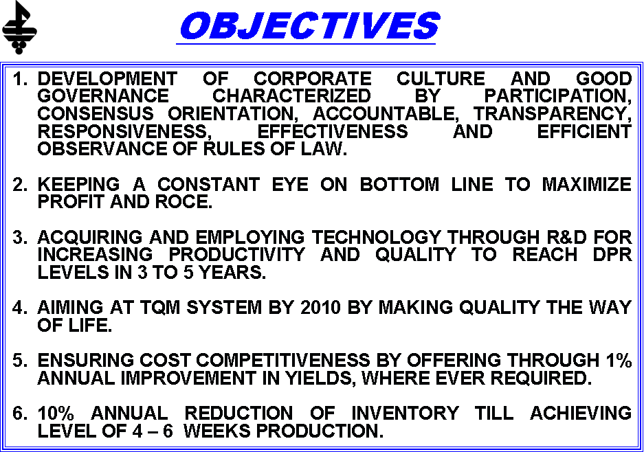 Objectives